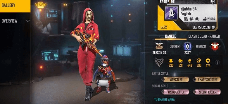 Free Fire Net Worth in Rupees