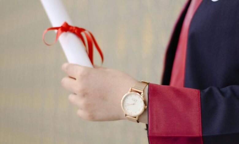 call completion time trends