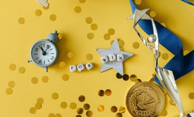 call success time variability
