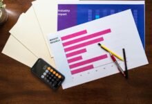 tracking helpdesk call volumes