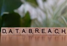 telecom compliance threat response