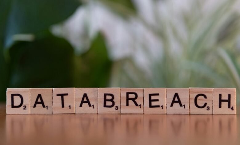 telecom compliance threat response